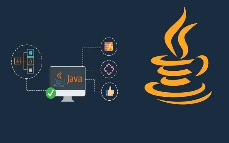 thành phần của Java SE Platform