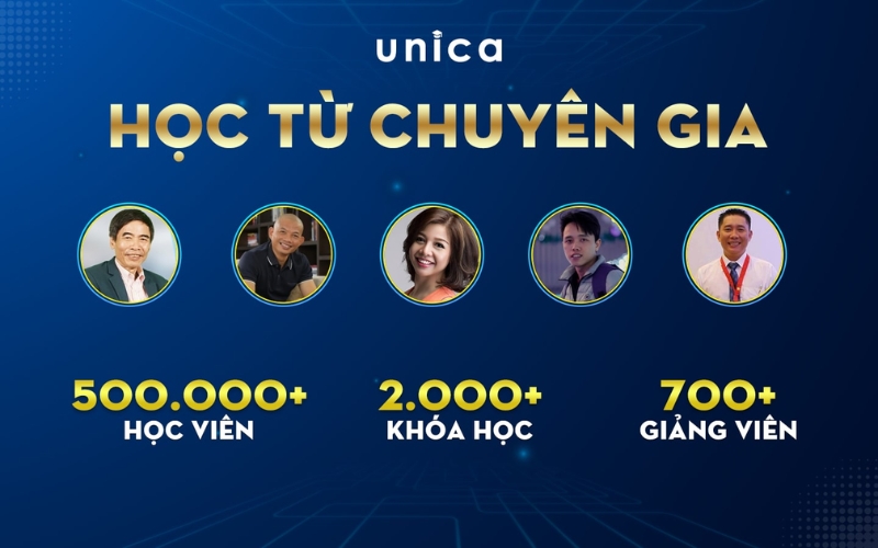 website bán khóa học online Unica