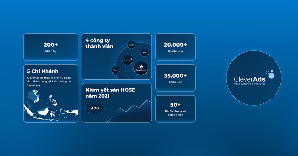 cleverads.vn